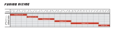 2015 Fusion sizing chart klein