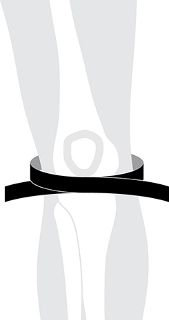 KNEE CIRCUMFERENCE DIAGRAM MED