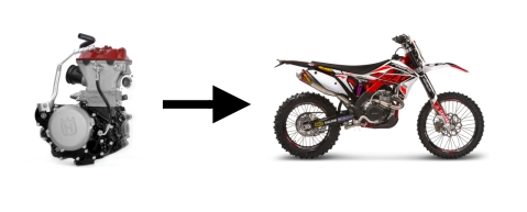 Engine-GasGas