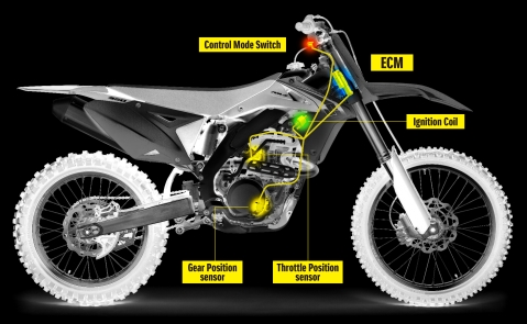 RM-Z450L5 S-HAC mechanism klein