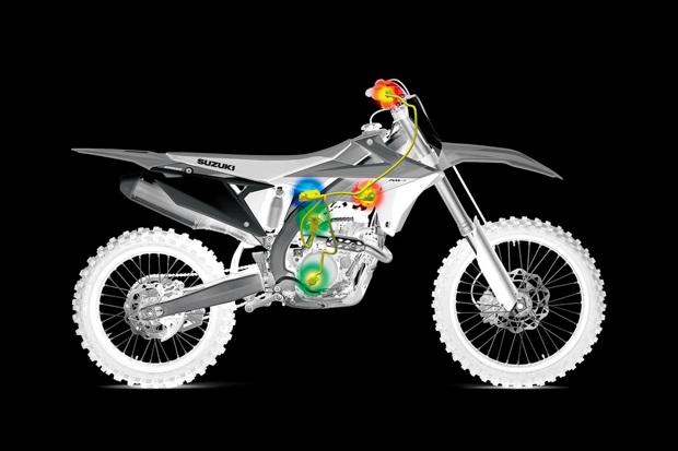 suzuki rm z 250 2019 christof 1