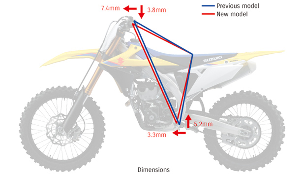 suzuki rm z 250 2019 christof 8