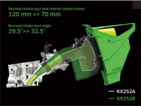 kawasaki kx250f 2020 s. christof 27