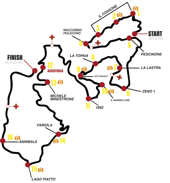 abestone hardenduro wm s. christof 7
