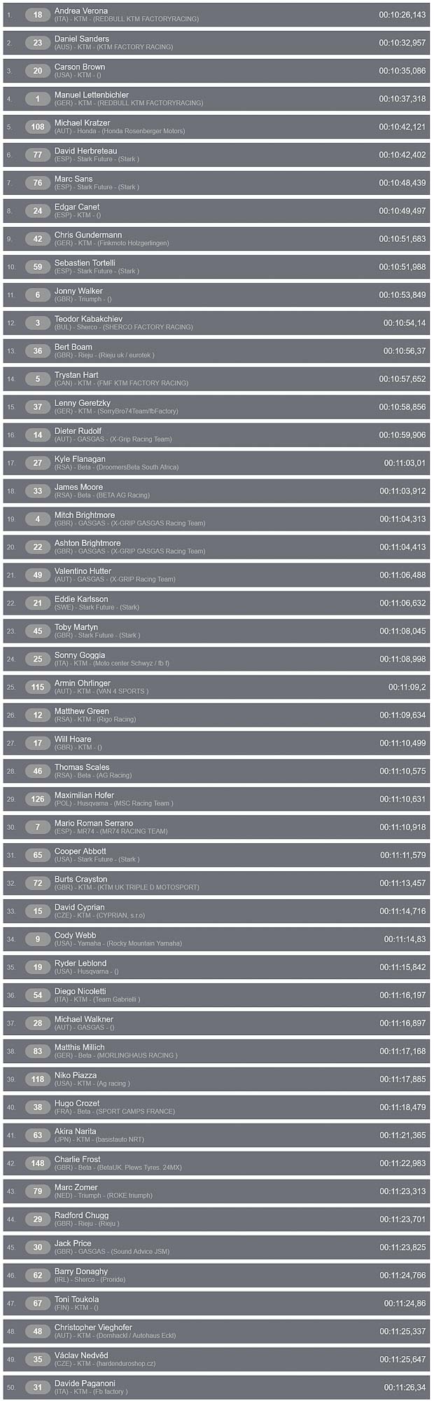 iron road prolog overall 2026 2
