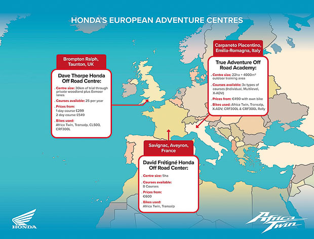 honda offroad centre europe 7
