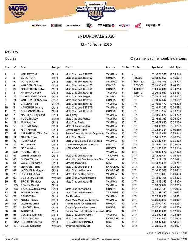 le touquet 2026 elite results klein 1
