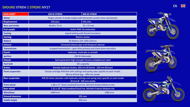 sherco extrem 2027 141