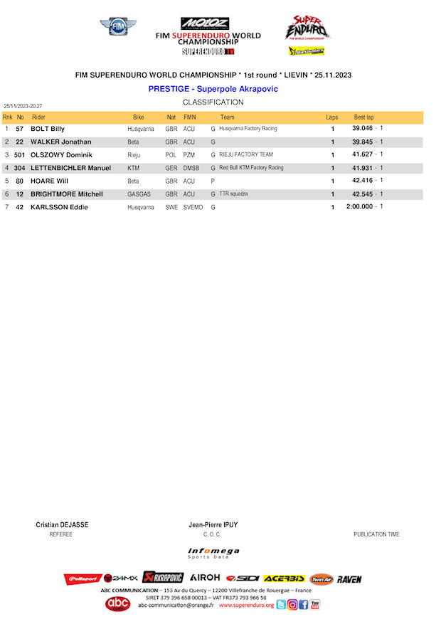 prestige superpole classification 620