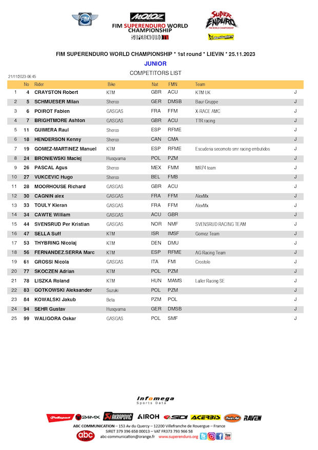 junior participants page 0001 620