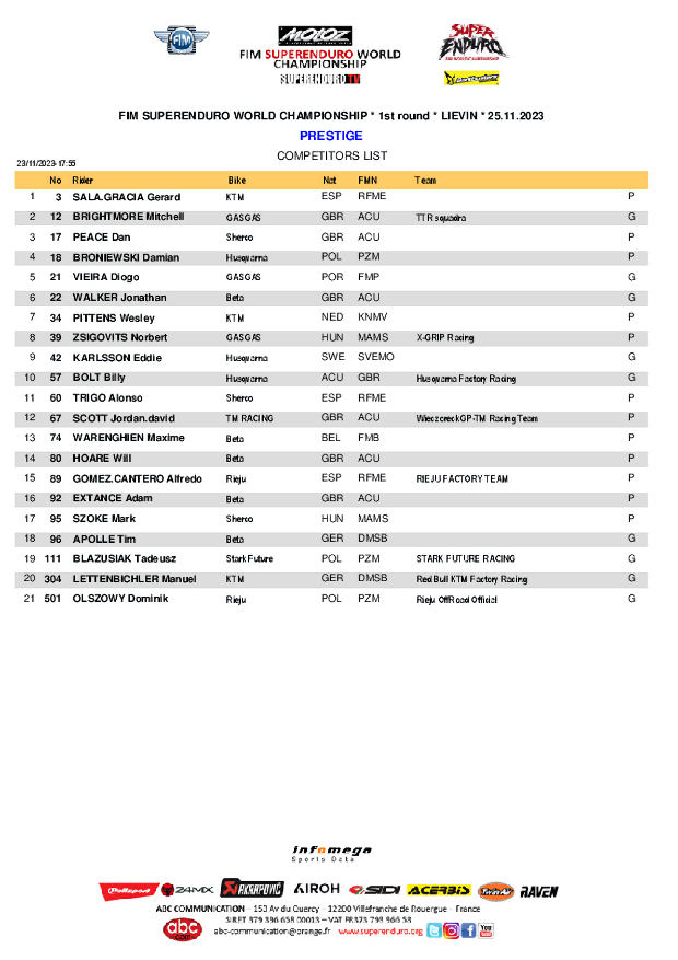 prestige participants 620