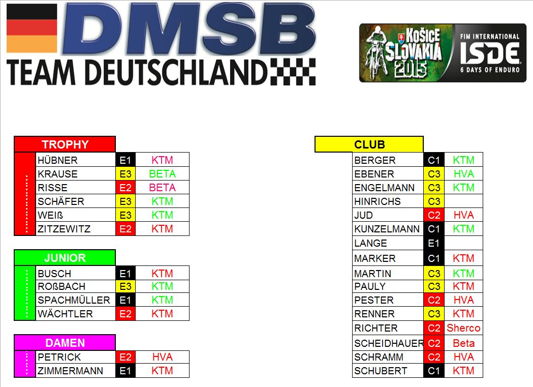 2015 03 ISDE Aufstellung
