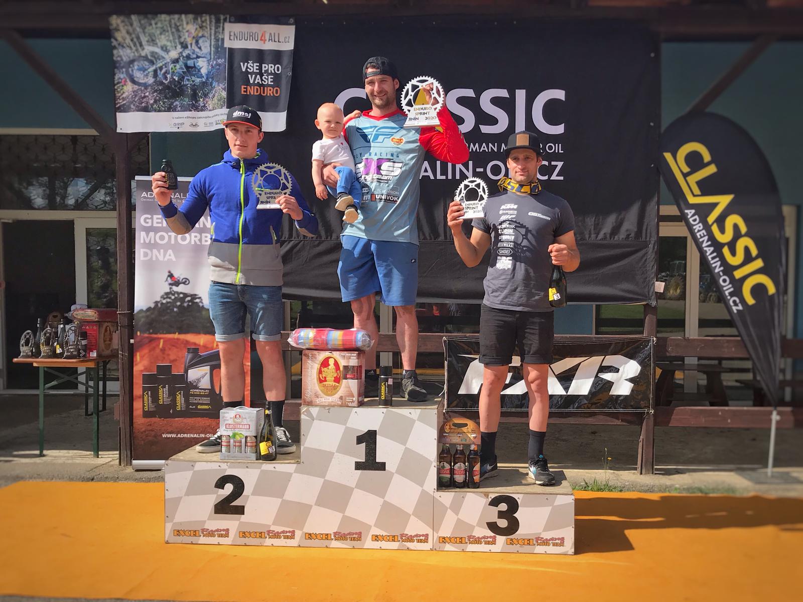 2020 07 12 cz podium