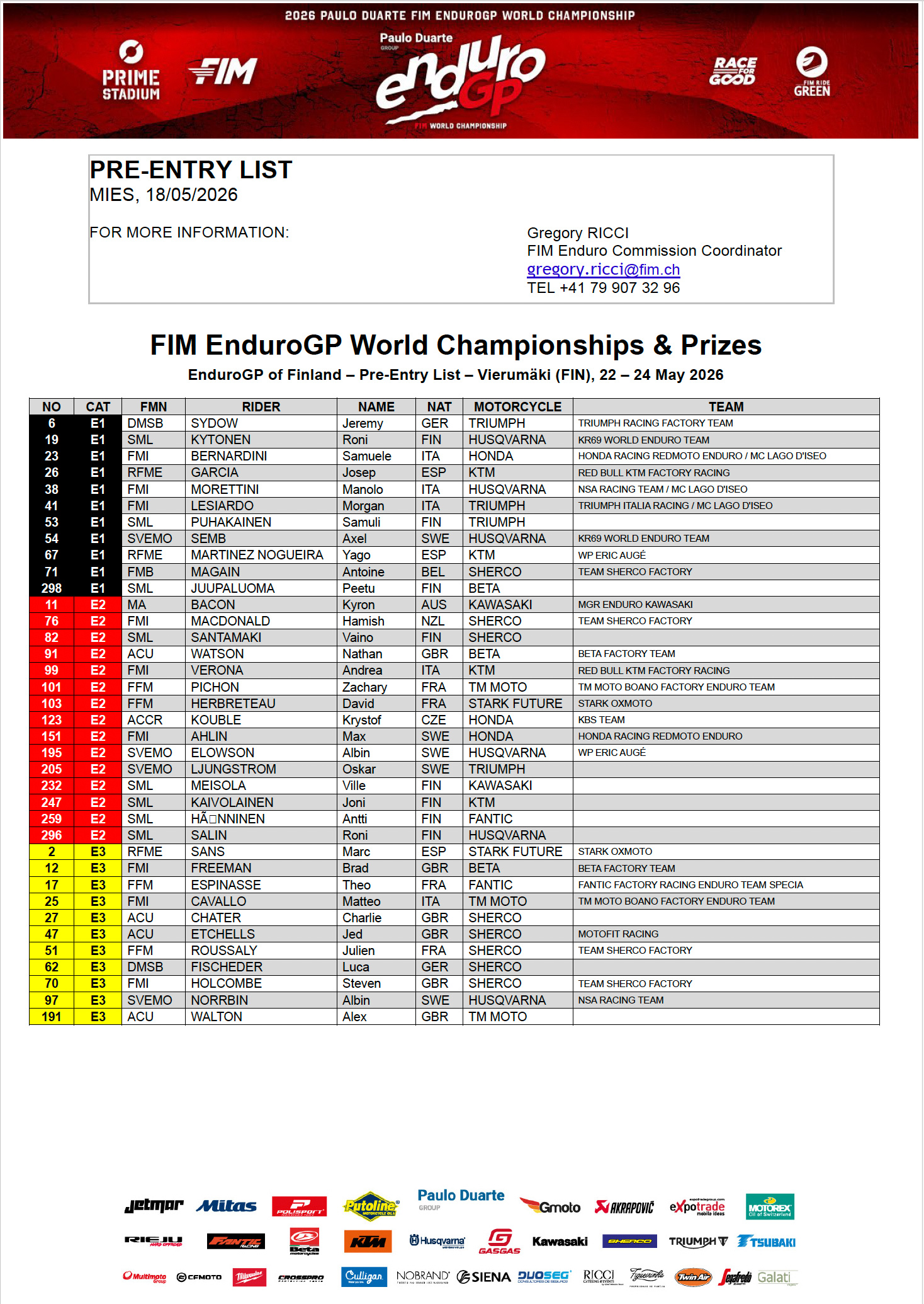 2026 05 21 endurogp entry list round 3 1