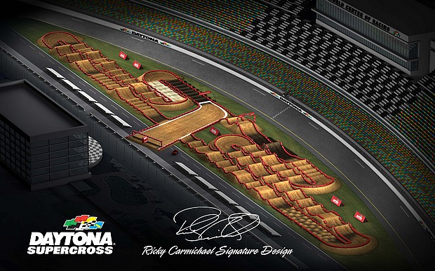 2019 daytona sx course map 0