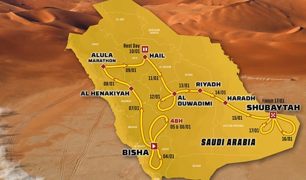 route dakar 2025