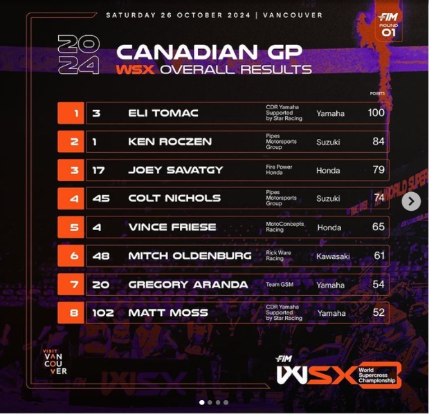 wsx vancouver
