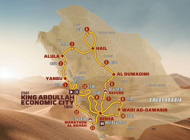 dakar2027 route