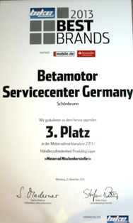 betabub 2013