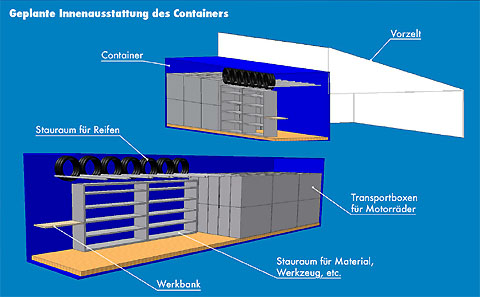 2012-03-isde-ansicht