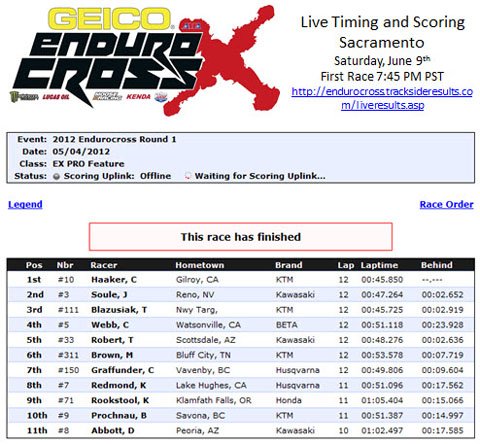 2012-06-endurocross